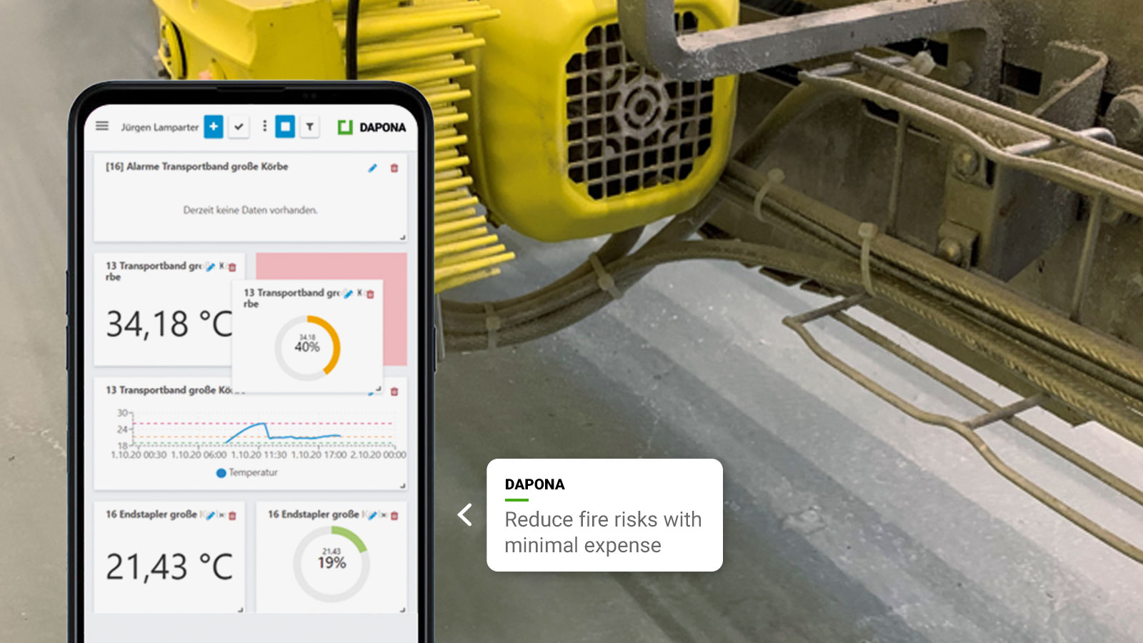reduce-fire-risk-bakery Reduce the risk of fire with DAPONA