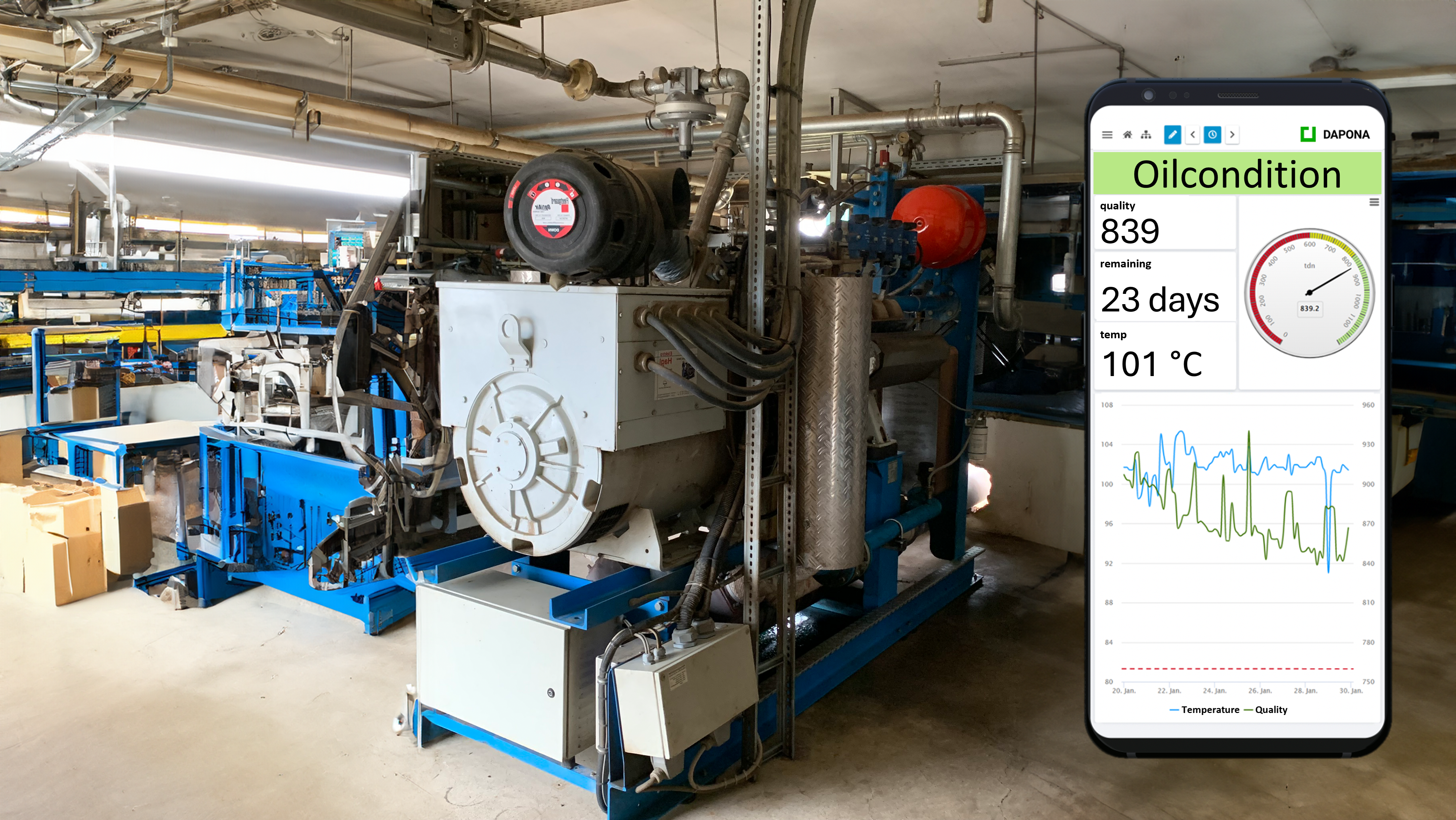 OCM Oil condition monitring in a biogas plant